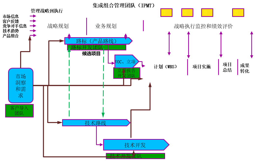 圖片4.png 圖片4.png